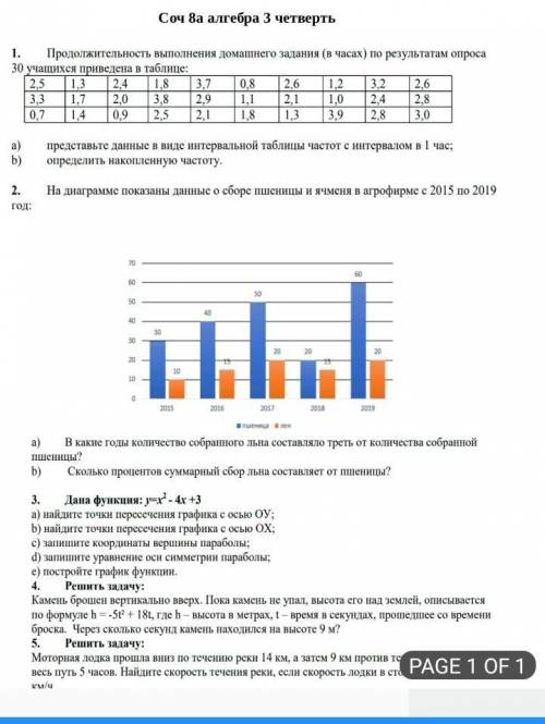 алгебра соч срачно ответы​