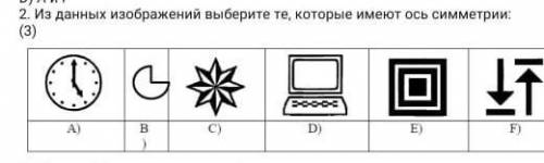 2. Из данных изображений выберите те, которые имеют ось симметрии: (3)​