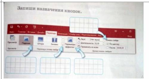 Запиши назначение кнопок​