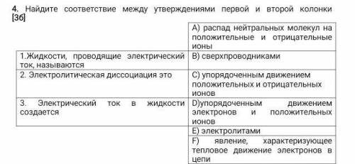 Найдите соответствие между утверждениями первой и второй колонки А) распад нейтральных молекул на по