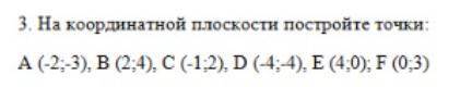 4.на координатной плоскости постройте точки