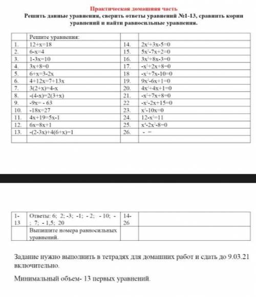 Практическое занятие «Приемы решения уравнений» Цель: - знать какие уравнения называются равносильны