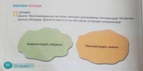 Диалог. Мәтін мазмұнының негізінде төмендегі диаграмманы толтырыңдар. Ойларында ауызша айтыңдар. Диа