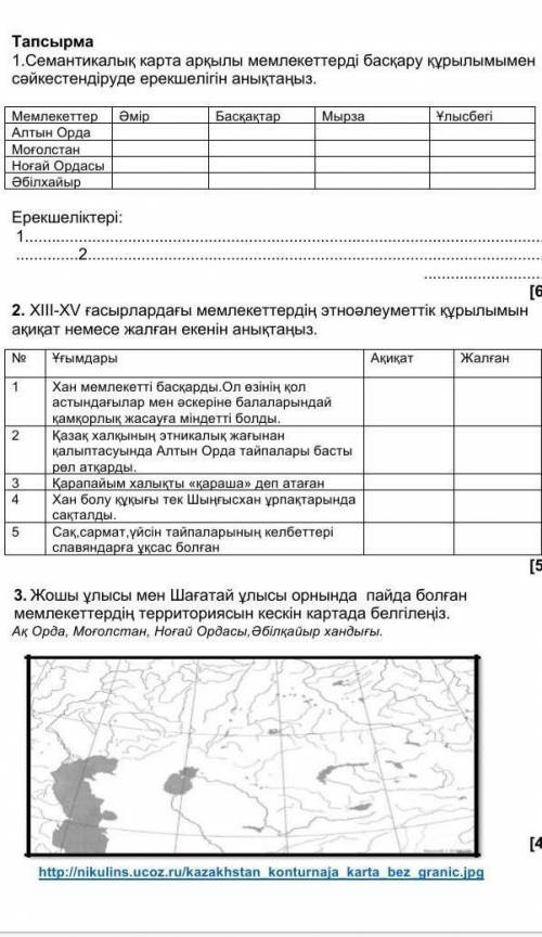 сделайте все это СОЧ отиниш ж если чё номер +7 778 821 6169 ватсап отправьте если что​