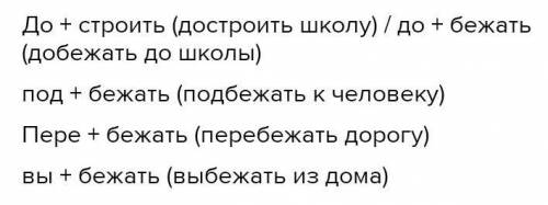 6.  Образуйте глаголы от слова «формировать» с приставок​