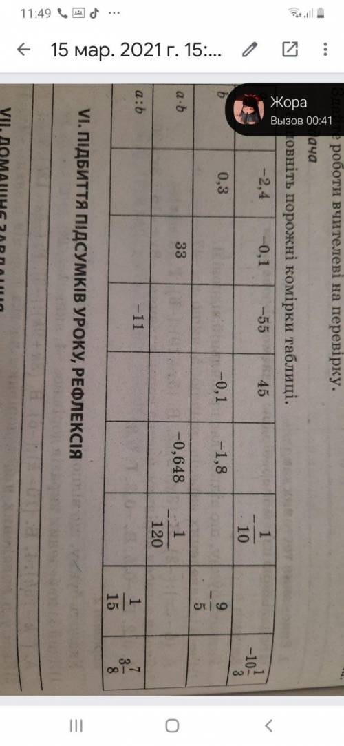 Добрый день решить последний столбик Очень надо Даю 20б