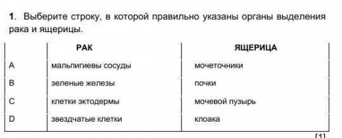 Выберите строку, в которой правильно указаны органы выделения рака и ящерицы.            ​