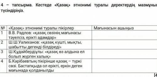 4. Кестеде «Қазақ» этнонимі туралы деректердің мазмұнын түсіндіріңіз.​