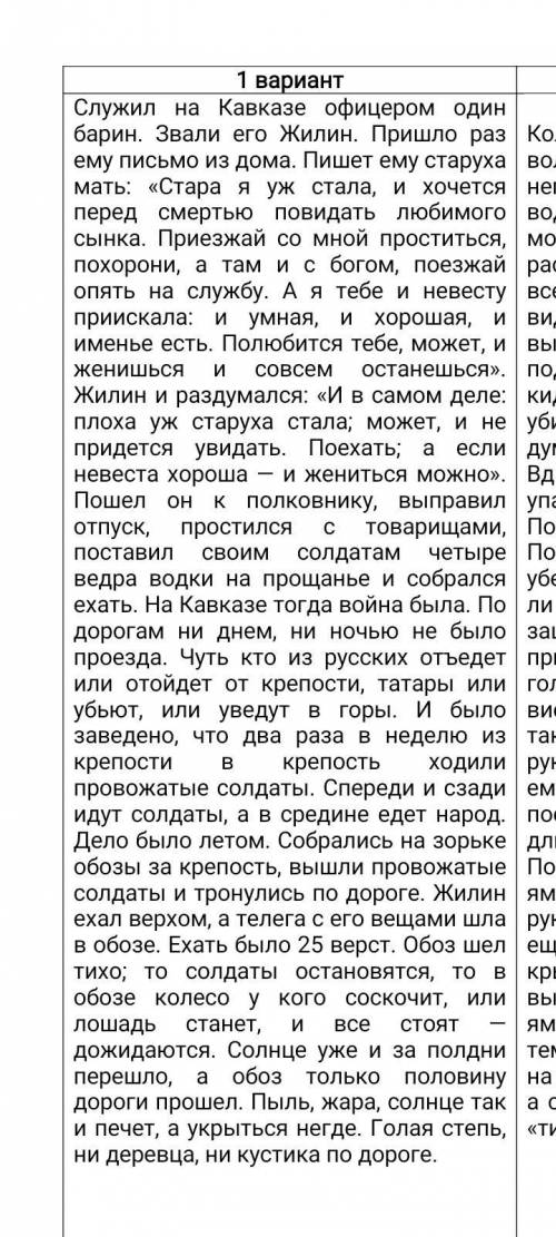 Задание № 3 Напишите анализ прочитанного выше эпизода. 1. Охарактеризуйте персонаж выбранного вами э