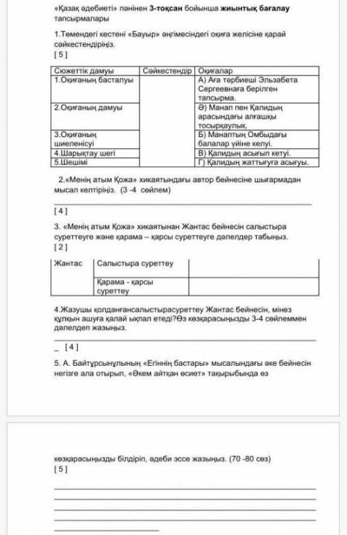 Менім атым Қожа кітабын оқығандар или басқа адамдар көмектесіңдерші не бар соны берём ​