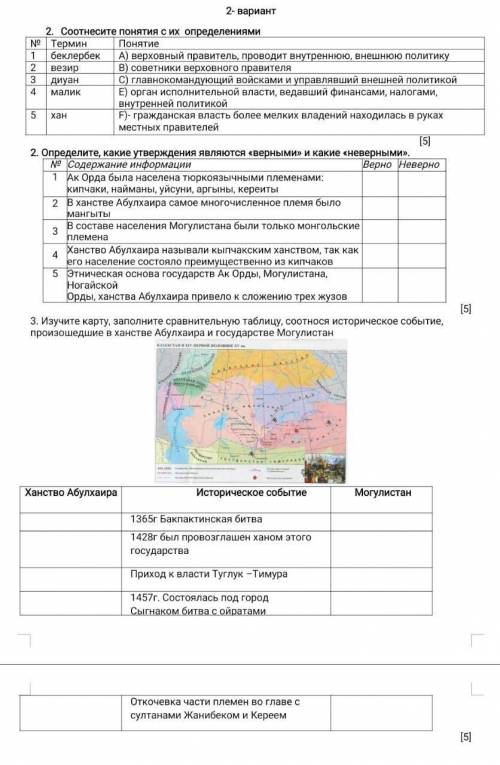 изучите карту и заполните сравнительную таблицу, соотнесите исторические событие , произошедшие в ха