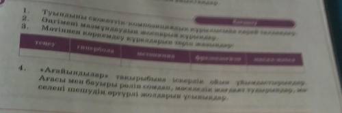 1. 2.3.ҚолдануТуындыны сюжеттік-композициялық құрылысына қарай талдаңдар.Әңгімені мазмұндаудың жоспа