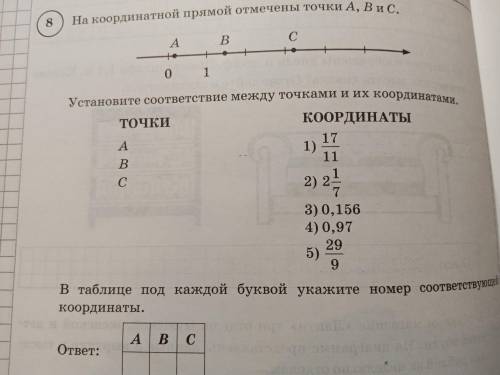 На координатной прямой отмечены точки А В и С