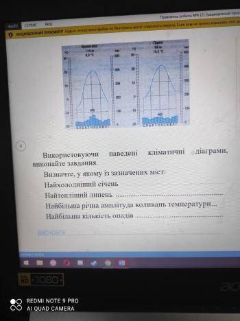 До іть будь ласка з практичної по географії ів