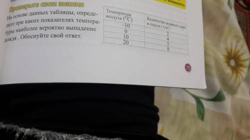 . Я не знаю как это решить. Мне нужно. Учитель у нас (хуже гестапо . Решение и ответ