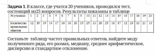 Классе, где учатся 20 учеников, проводился тест, состоящий из25 вопросов. Результаты показаны в табл