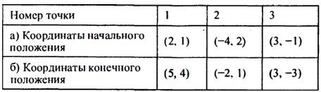 Вот решение:
Думаю так правильно