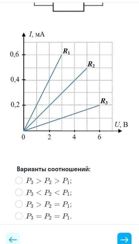 по физике очень надо​