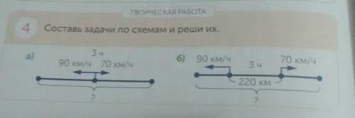 очень надо только по понятний можно дам только ​