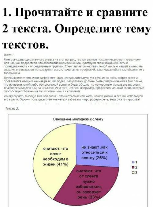 Соч по русскому языку за 3 четверть 7 класс ​