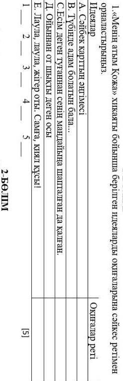 Көмектесиндер ффға донат сап берем комга айди тастап кет но биринши комектес​