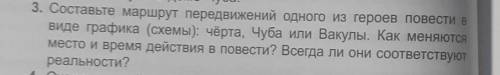 саставить маршрут, по рассказу ночь перед рождеством ​