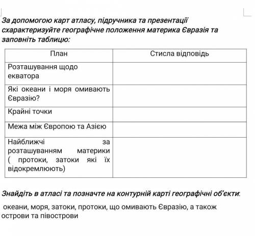 За до карт атласу, підручника та презентації схарактеризуйте географічне положення материка Євразія