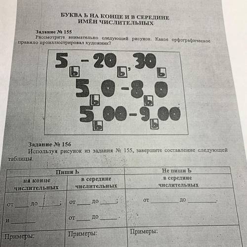 Задание N156 Используя рисунок из задания N155,завершите составление следующей таблицы.