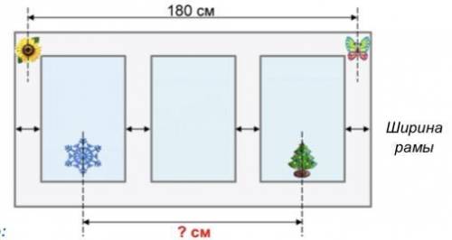 На раму и на стекло, изображенные на рисунке, дети прикрепили картинки. Известно, что расстояние меж