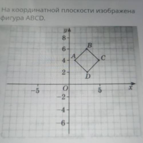 На координатной плоскости изображена фигура ABCD.1) Запишите координаты ее вершин;2) Постройте фигур