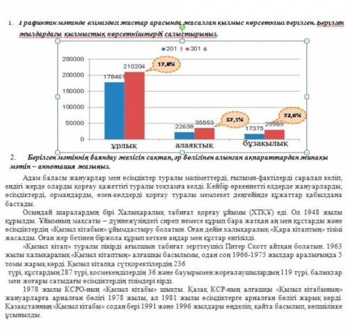 ЖазылымБерілген екі тақырыптың бірін таңдап, сөйлем ішінде бірыңғай мүшелер және айқындауыш мүшелерд