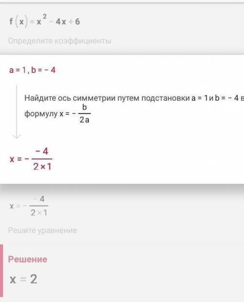 Функция задана формулой f(x)=x^2-4x+6 А) запишите уравнение оси симметрии графика данной функции Б)В