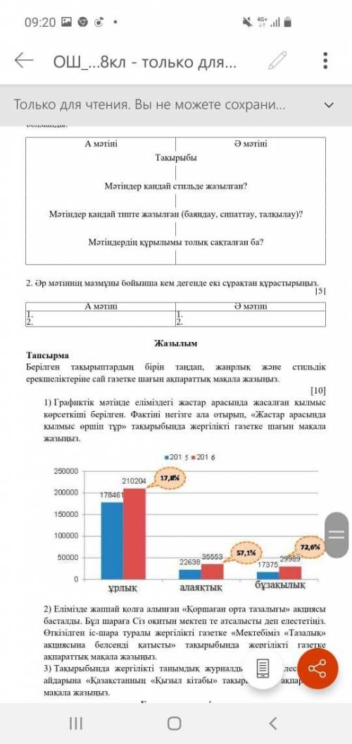 комек керек жазсан берндерш