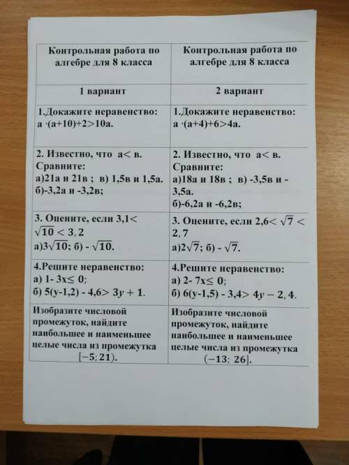 , очень нужно. 8 класс - 2 вариант. Алгебра.