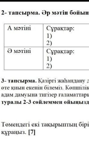 Осы пікірді негізге ала отырып, ғаломтордың ғаламаты туралы 2-3 сөйлеммен ойынызды дәлелдеп жазыныз​