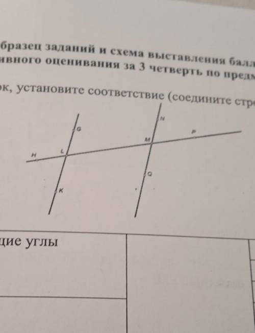 1. Используя рисунок, установите соответствие (соедините стрелкой​