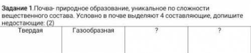 Почва-природное образование,уникальное по сложности вещественного состава.Условно в почве выделяют 4