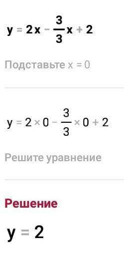 Постройте график дробно линейной функции у=2х-3/3х решите умоляю можно подробно...