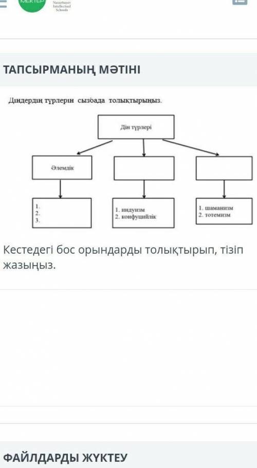 Кестедегы бос орындарды толыктырып тызым жазыныз​