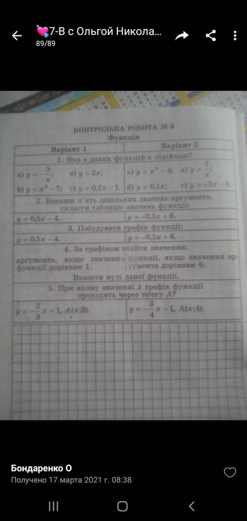 Алгебра 7 класс кр тема функция 2 варианта если можно