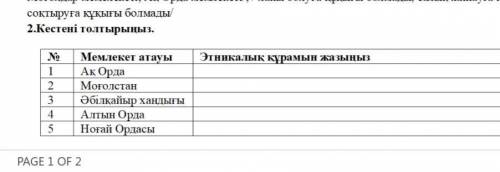 Мемлекет атауы Ак Орда Моғолстан Әбілқайыр хандығы Алтын Орда Ноғай Ордасы Этникалык кұрамын жазыныз