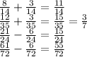 \frac{8}{14} + \frac{3}{14} = \frac{11}{14} \\ \frac{12}{35} + \frac{3}{35} = \frac{15}{35} = \frac{3}{7} \\ \frac{21}{24} - \frac{6}{24} = \frac{15}{24} \\ \frac{61}{72} - \frac{6}{72} = \frac{55}{72}