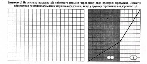 На рисунку показано хід світлового променя через межу двох прозорих середовищ. Визначте абсолютний п