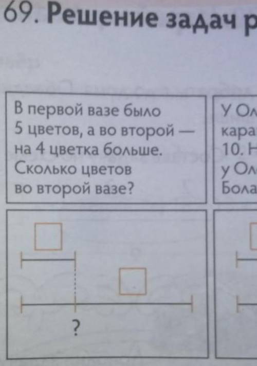 Соедени линией задачу с нужной схемой. Вставь в схему недостающие данные.​