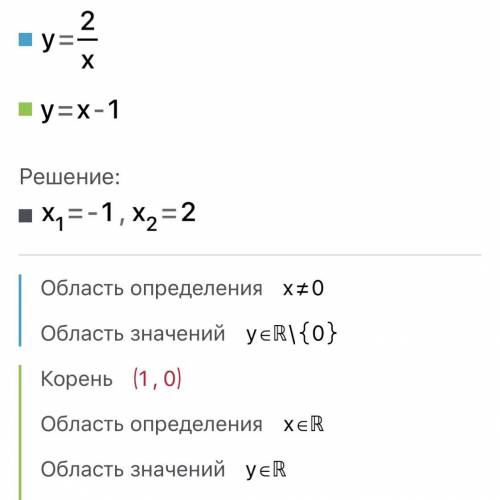 Решите графически уравнение 2/x=x-1​