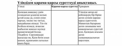 Тапсырма. Үзіндіден қарама-қарсы суреттеуді анықтаңыз.