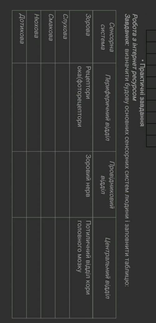 • Практические задания Работа с интернет ресурсомЗадача: определить устройство основных сенсорных си