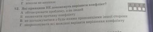 Які принципи Не до вирішити конфлікт?​