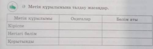 ӨМәтін құрылымына талдау жасаңдар. Мәтін құрылымыОқиғаларБөлім атыКіріспеНегізгі бөлімҚорытындыкөмек