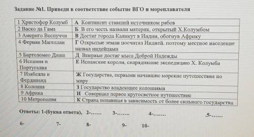 Задание N21 Сразуже подпишусь на вас если вы мне ! Заранее ! ​